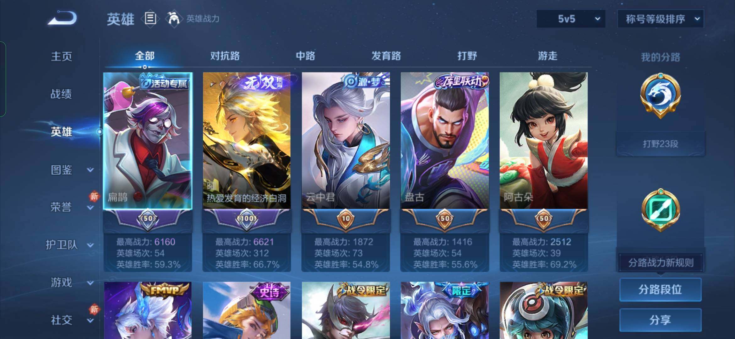 WZYXS3240728王者荣耀账号详情图3