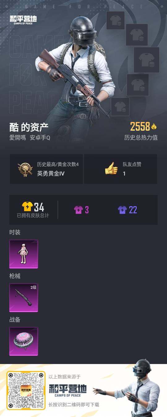 HPLE3307677和平精英账号详情图2
