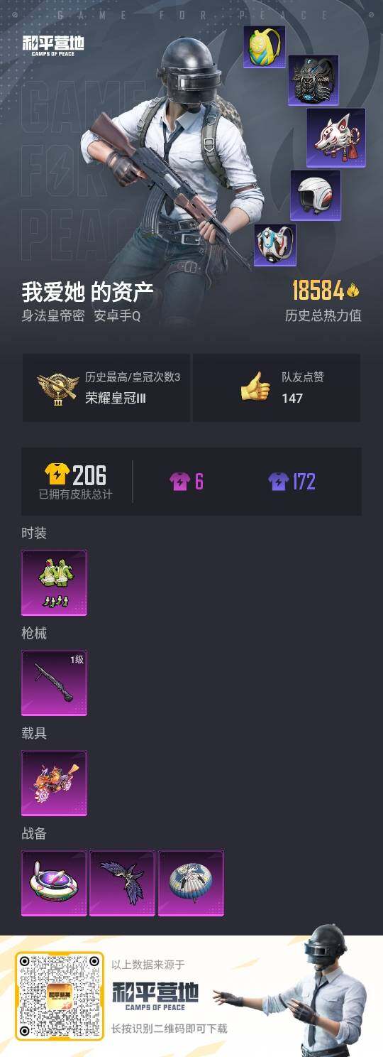 HPLE3307681和平精英账号详情图2