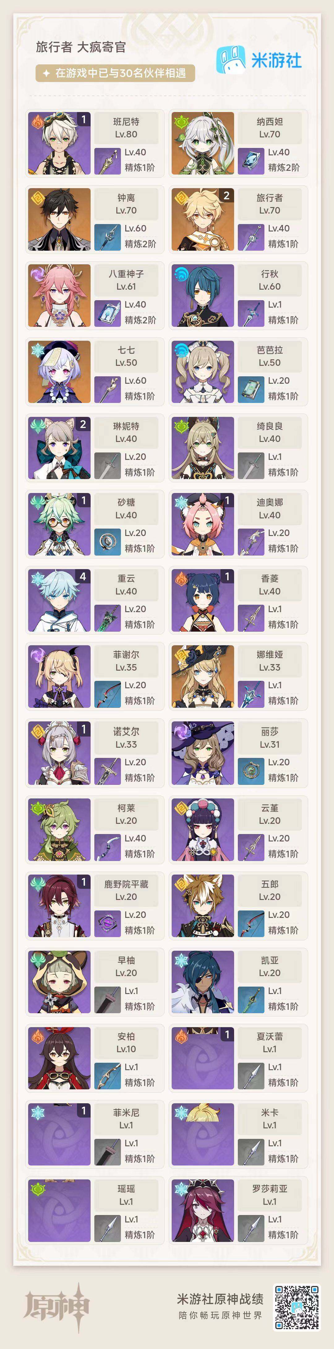YSEY38695原神账号详情图3 YSEY38695原神账号详情图3