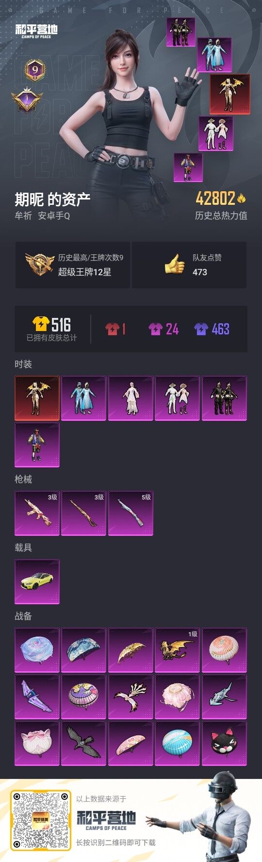 HPLE3336457和平精英账号详情图3