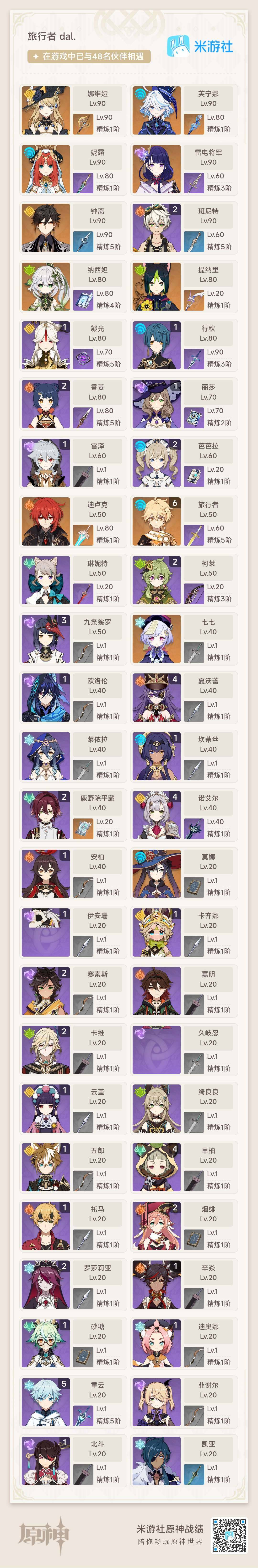 YSEY38687原神账号详情图3
