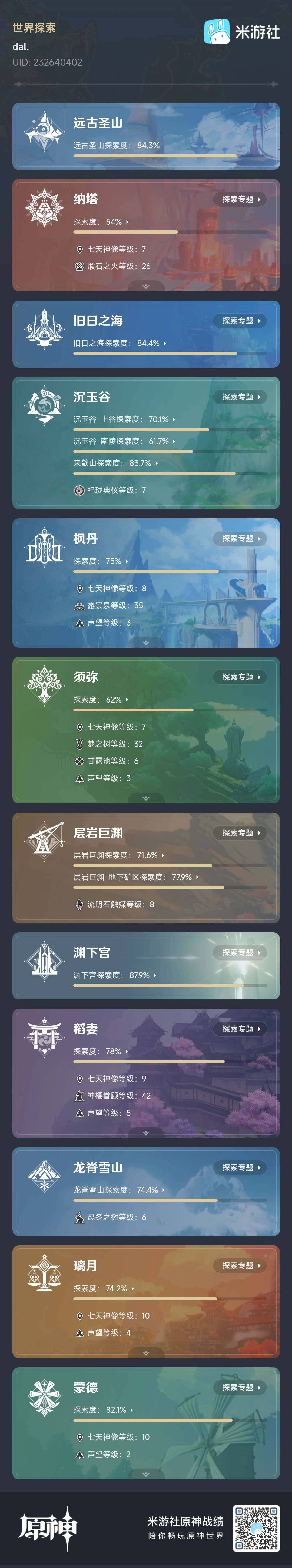 YSEY38687原神账号详情图4
