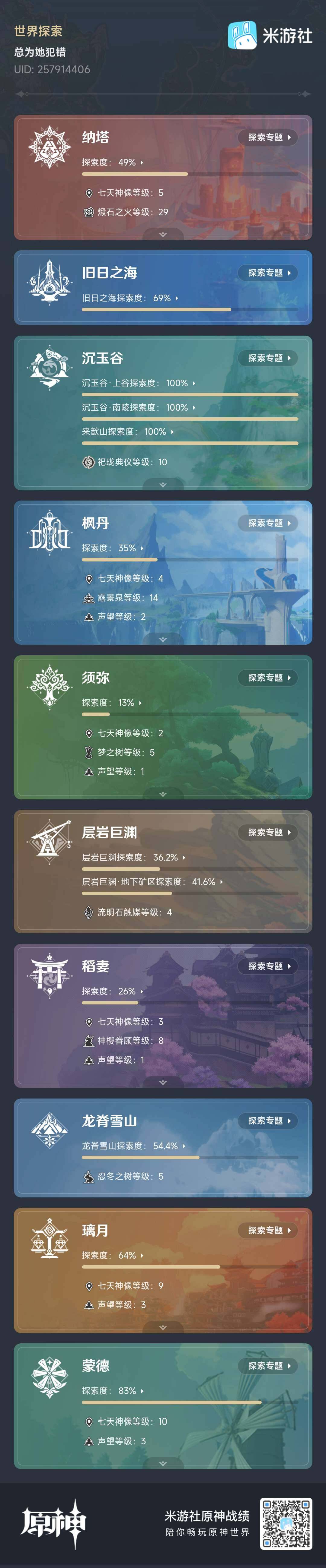YSEY38689原神账号详情图4
