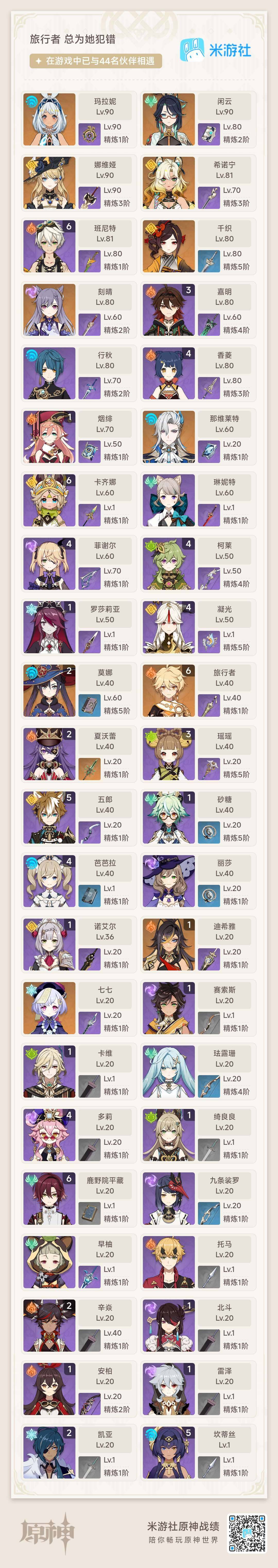 YSEY38689原神账号详情图3