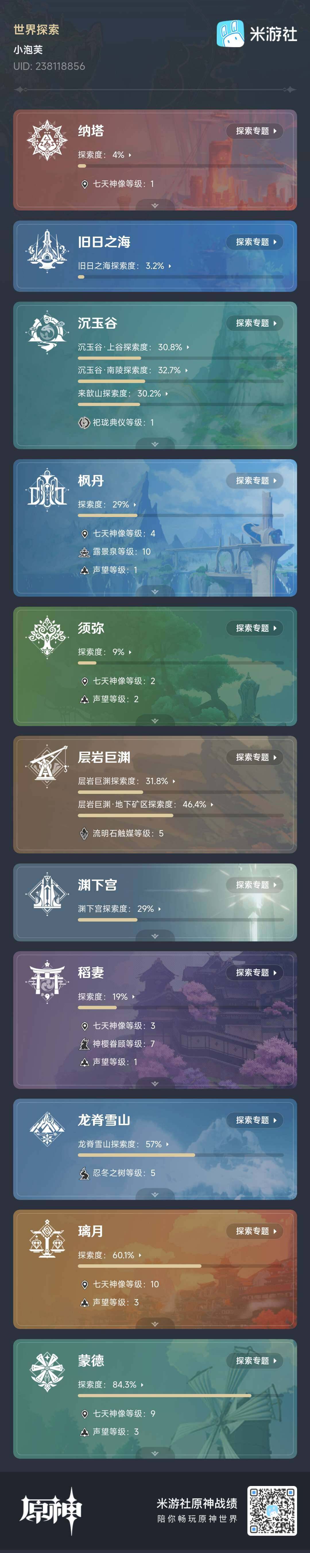 YSEY38691原神账号详情图4