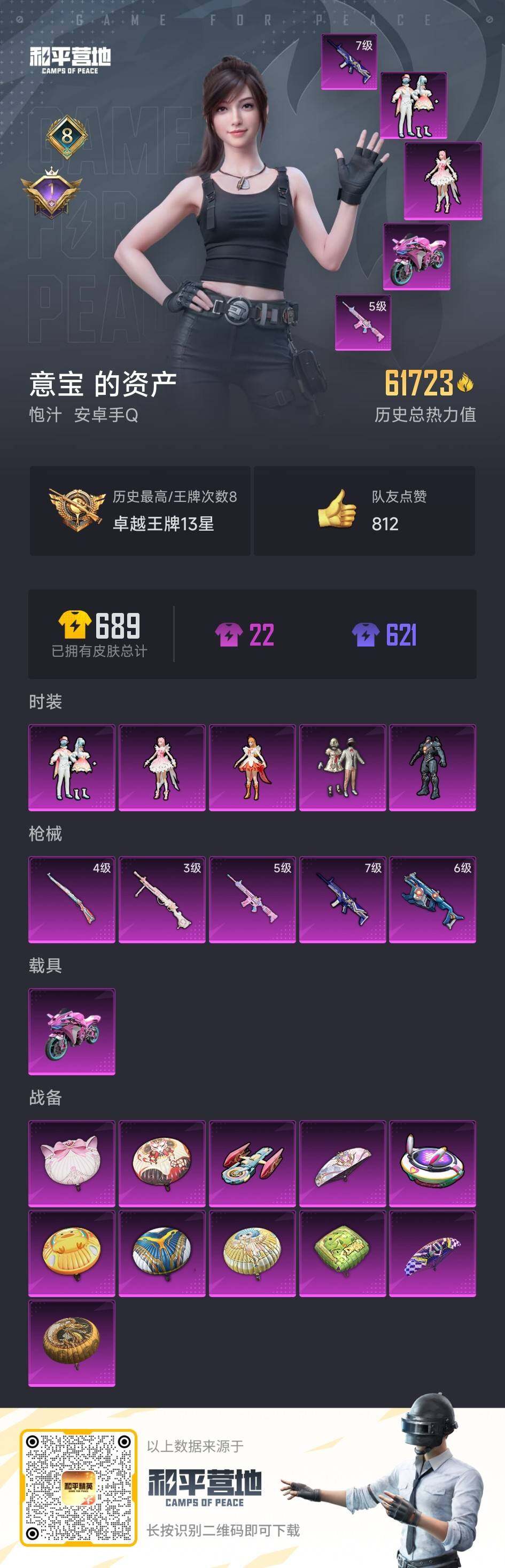 HPCMW3336287和平精英账号详情图5