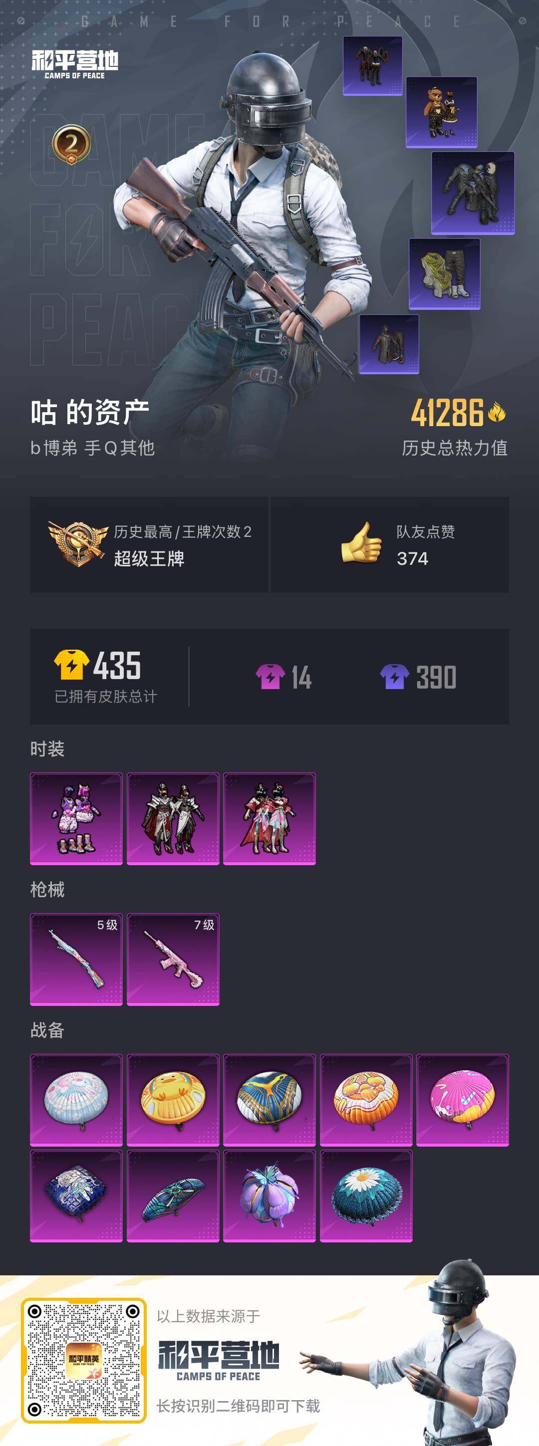 HPLFY3307851和平精英账号详情图5