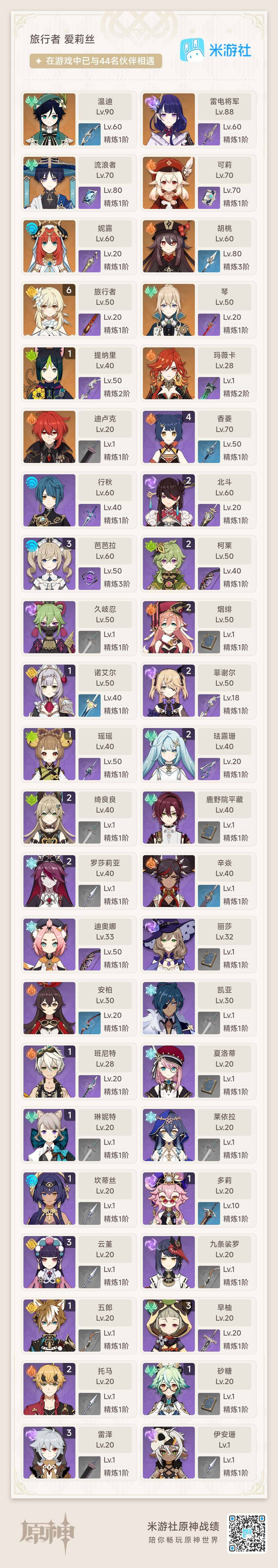 YSEY38821原神账号详情图3