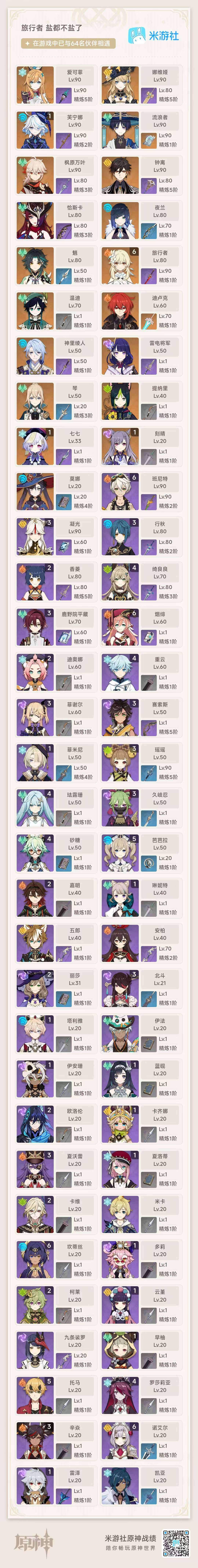 YSEY38820原神账号详情图5 YSEY38820原神账号详情图5