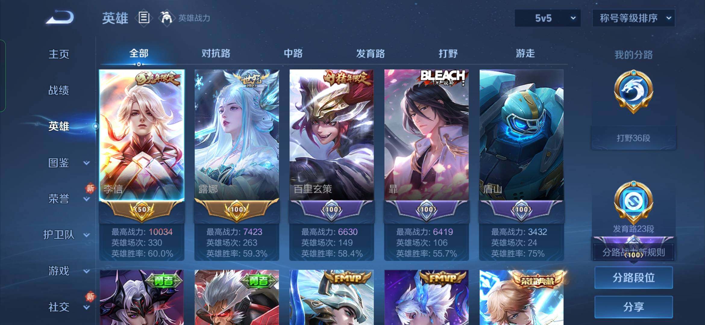WZYXS3244029王者荣耀账号详情图3