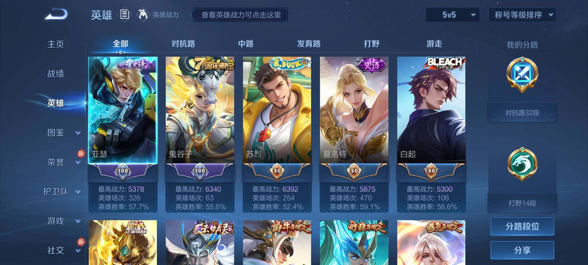 WZCMY3236777王者荣耀账号详情图3