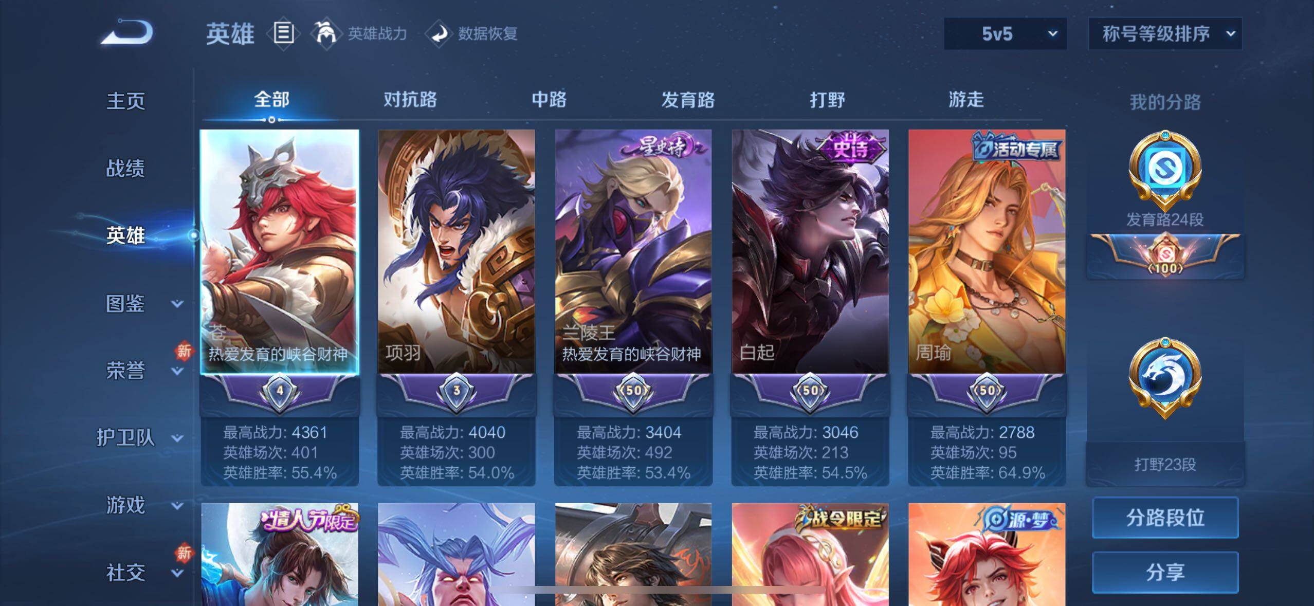 WZYXS3242751王者荣耀账号详情图3