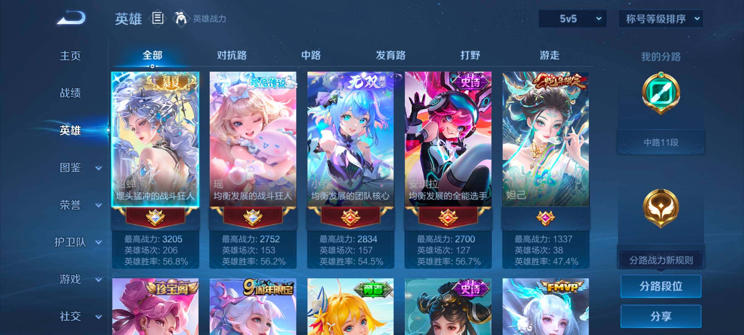 WZYXS3242546王者荣耀账号详情图3