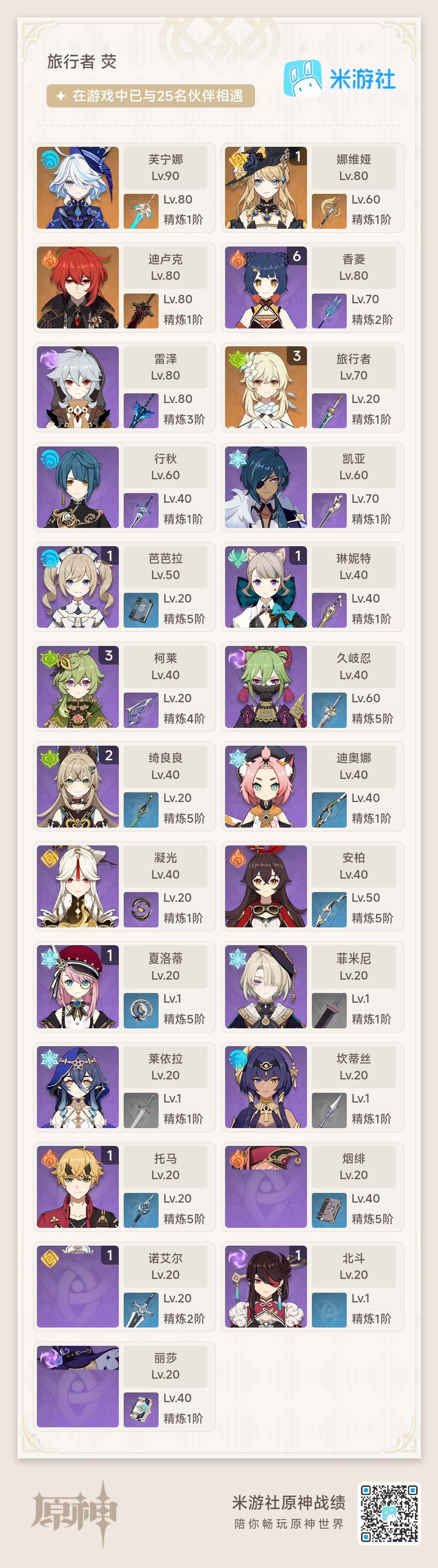 YSEY38783原神账号详情图3