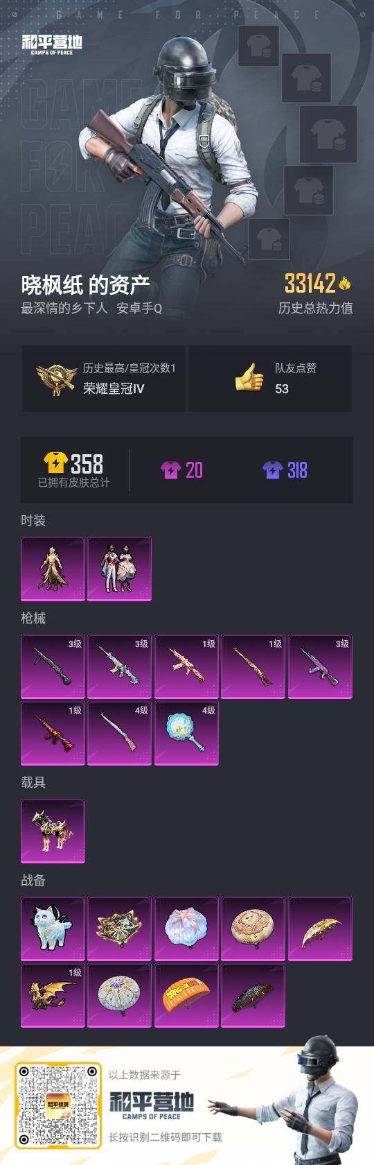 HPLE3308380和平精英账号详情图2