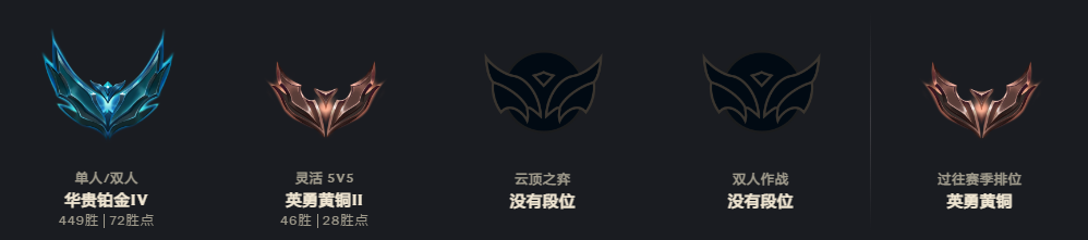 LOLEY310278英雄联盟账号详情图8 LOLEY310278英雄联盟账号详情图8