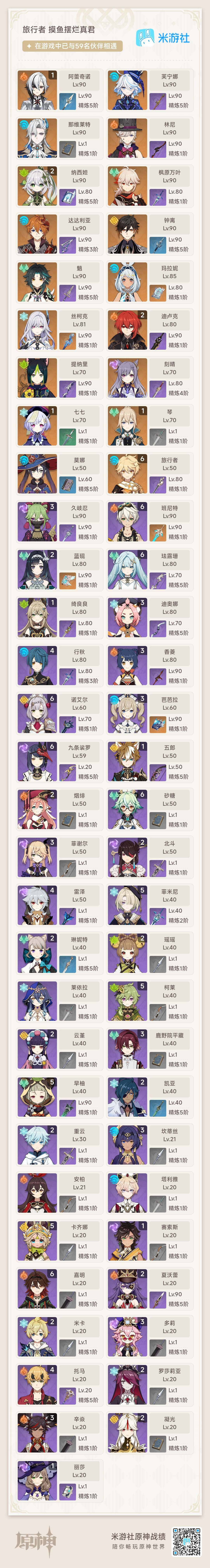 YSEY38818原神账号详情图3