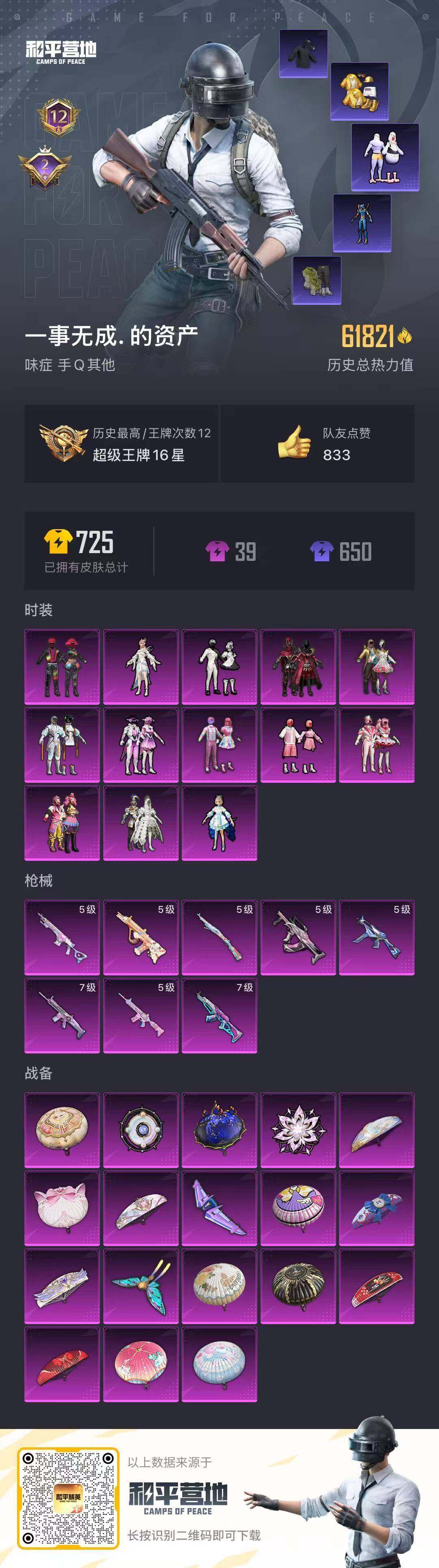 HPLFY3308341和平精英账号详情图5