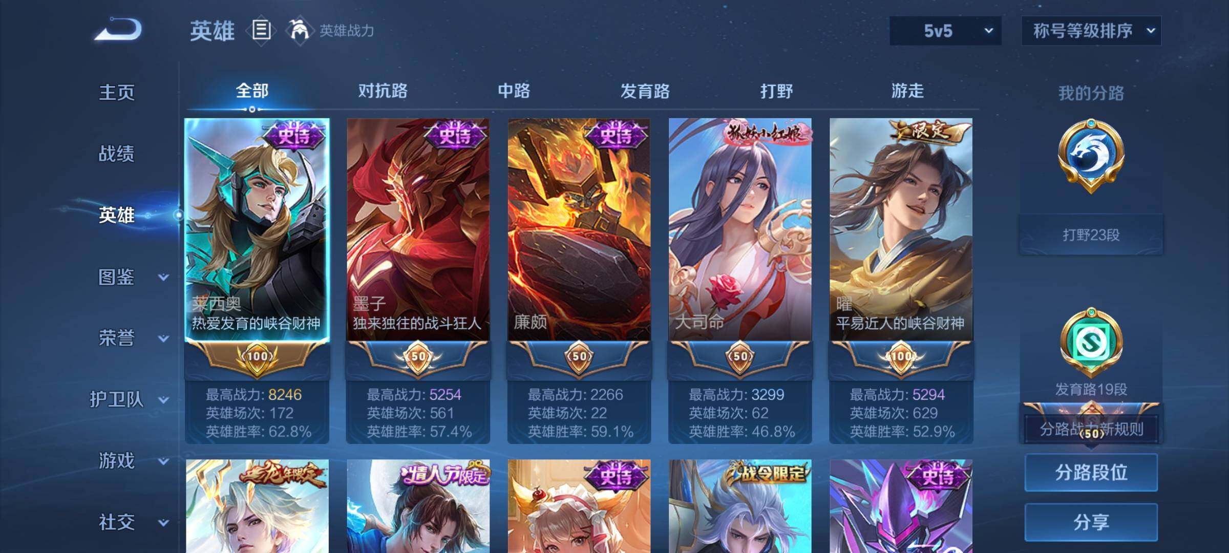 WZYXS3242704王者荣耀账号详情图3
