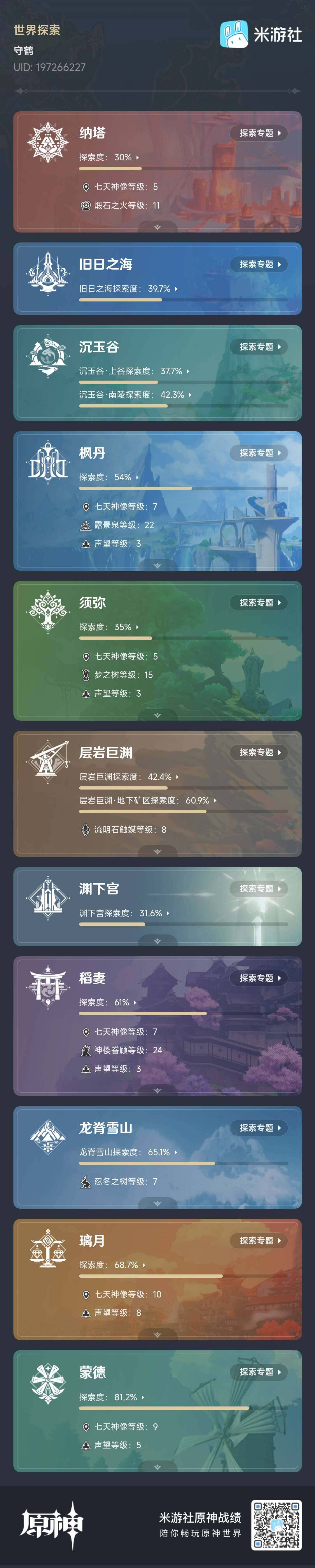 YSEY38837原神账号详情图4 YSEY38837原神账号详情图4