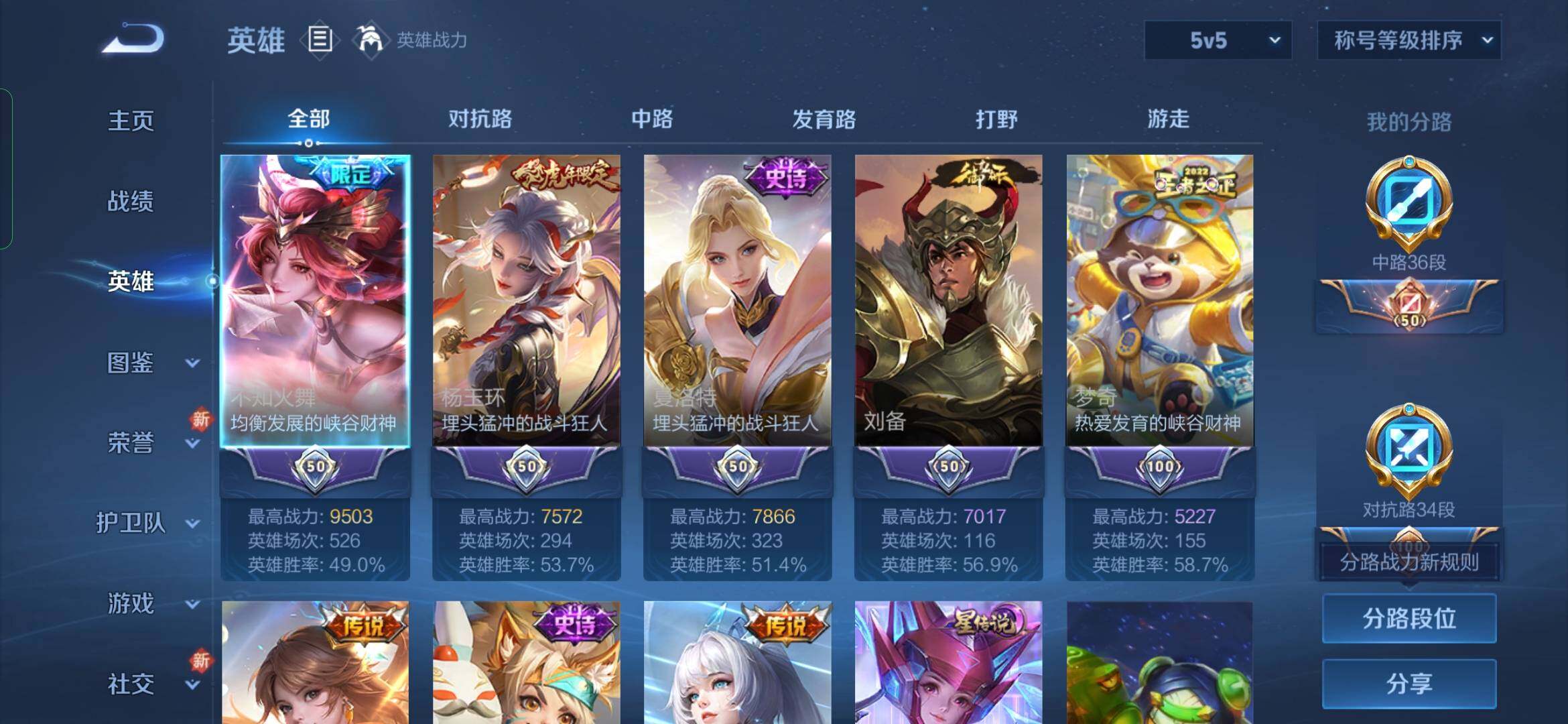 WZYXS3239978王者荣耀账号详情图3