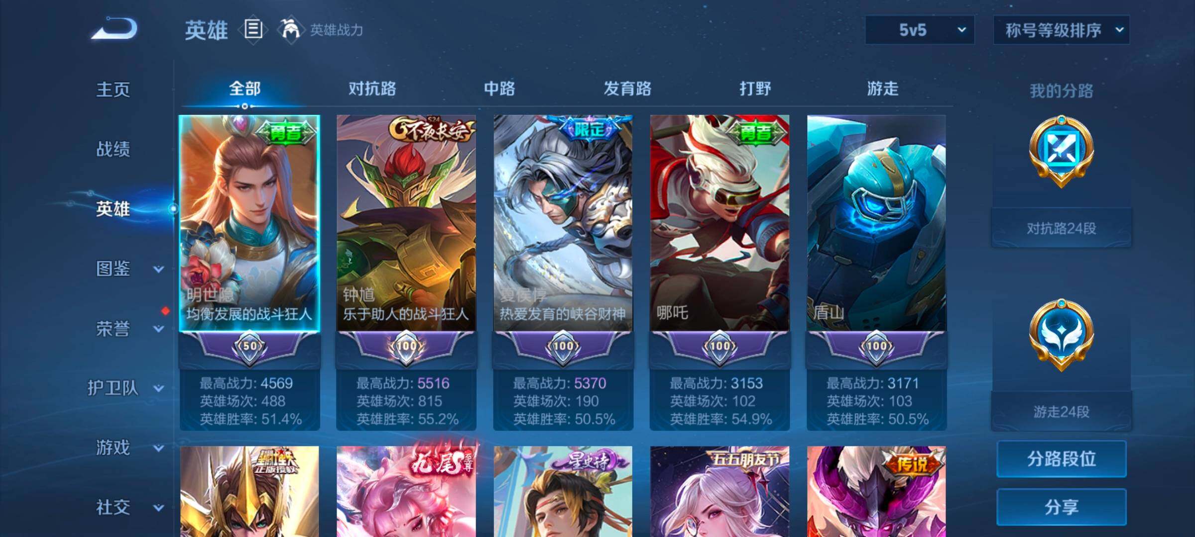 WZYXS3242720王者荣耀账号详情图3