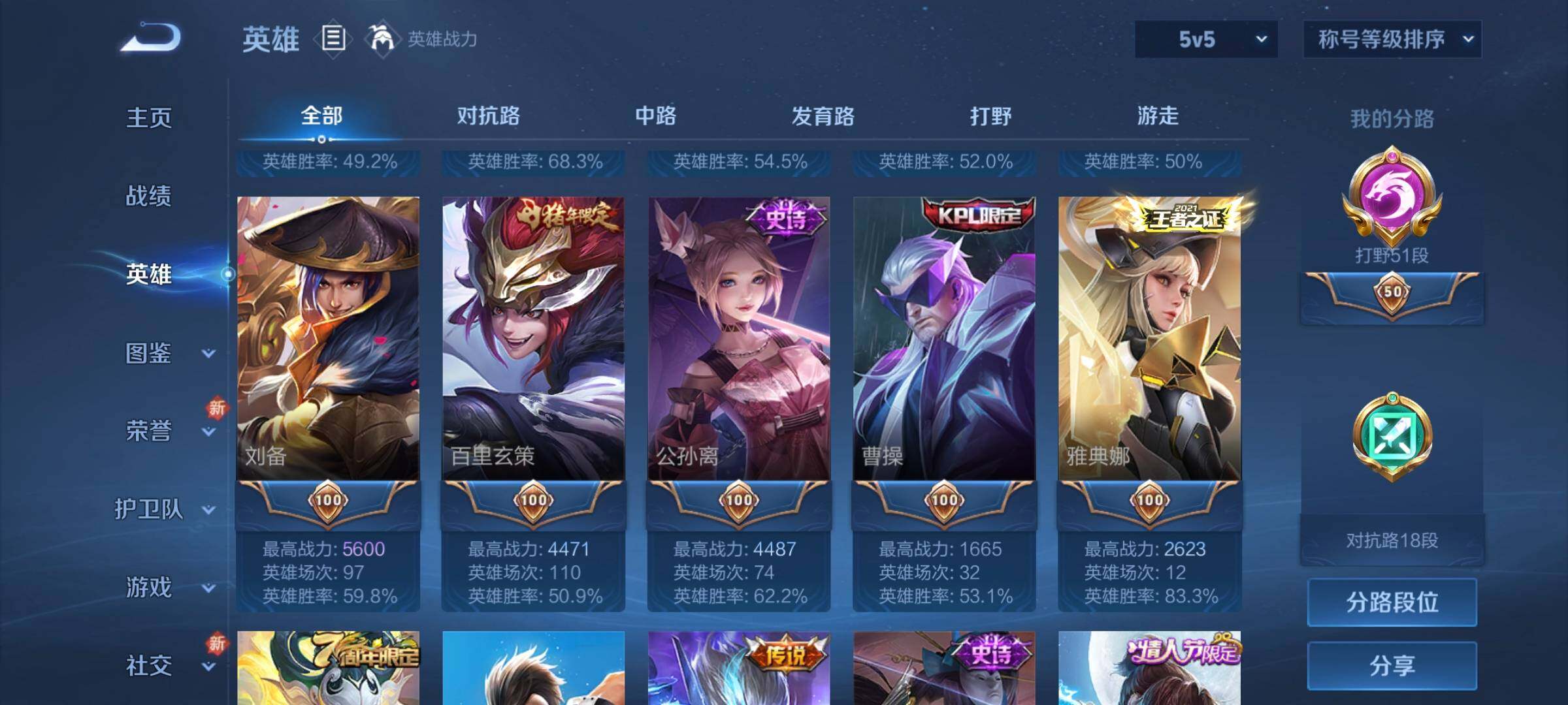 WZCMW3290358王者荣耀账号详情图6