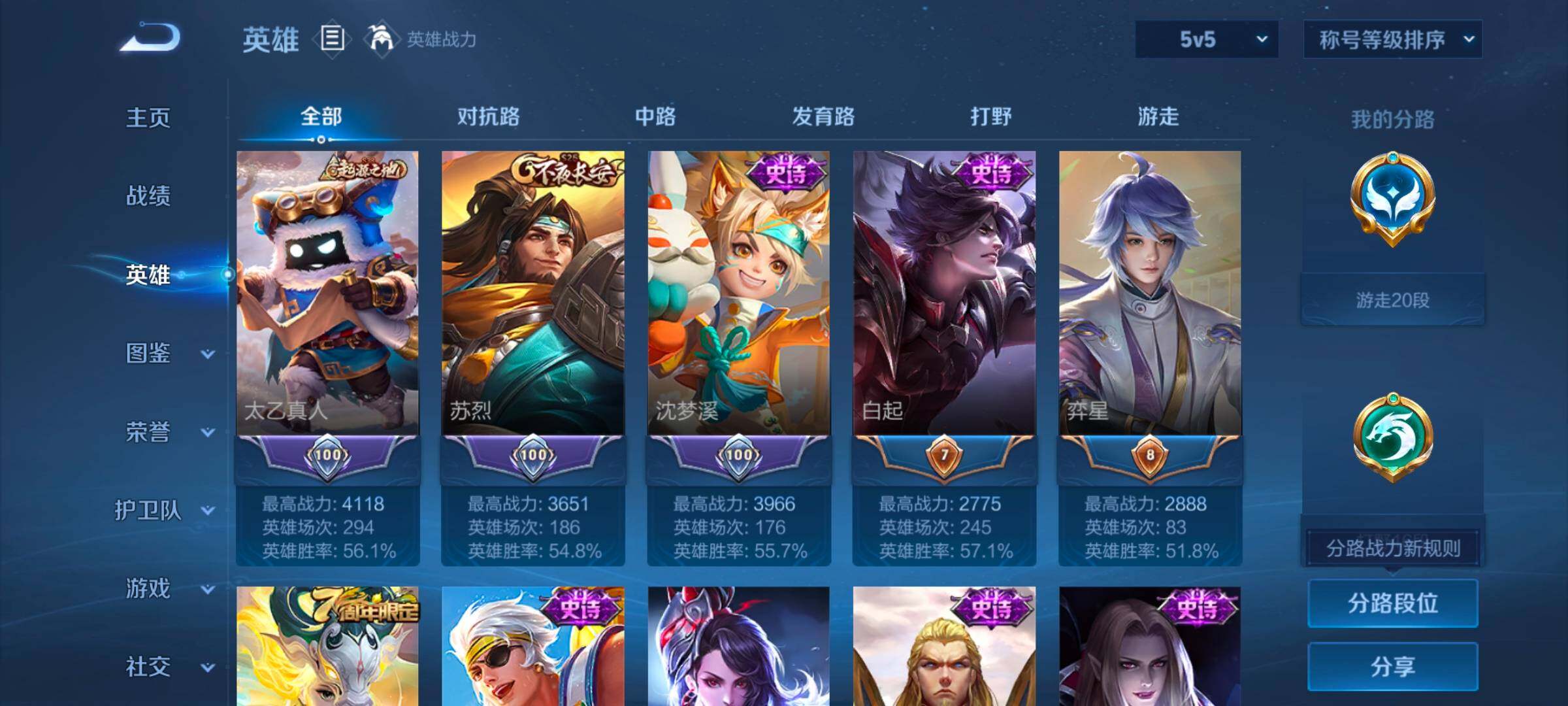 WZYXS3246147王者荣耀账号详情图3