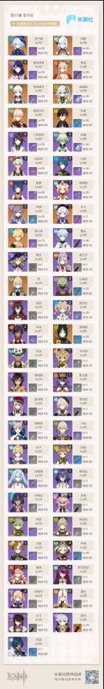 YSEY38921原神账号详情图8 YSEY38921原神账号详情图8