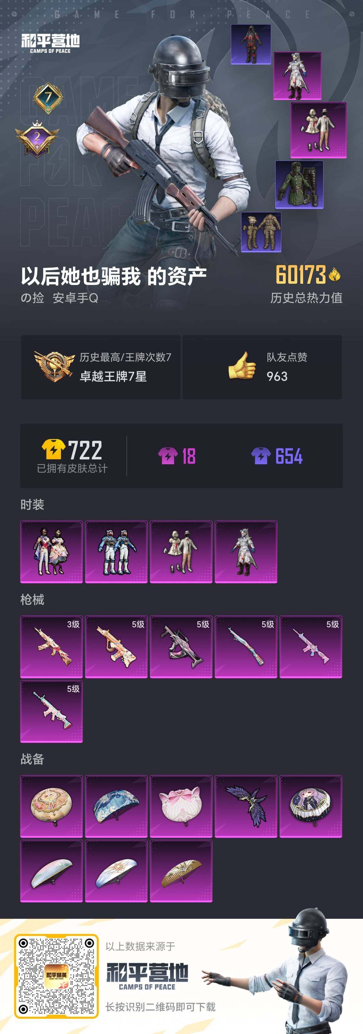 HPCMW3336291和平精英账号详情图3