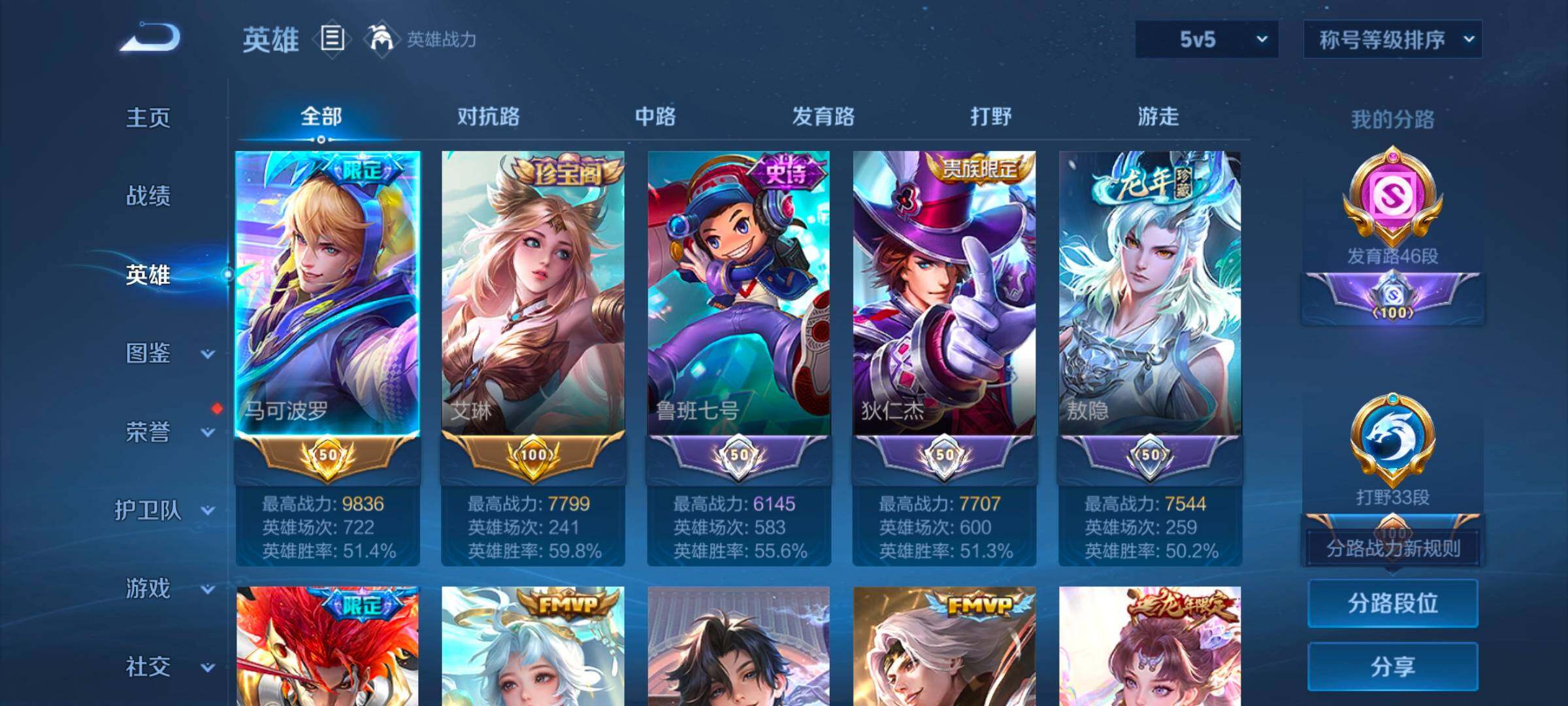 WZYXS3246114王者荣耀账号详情图3