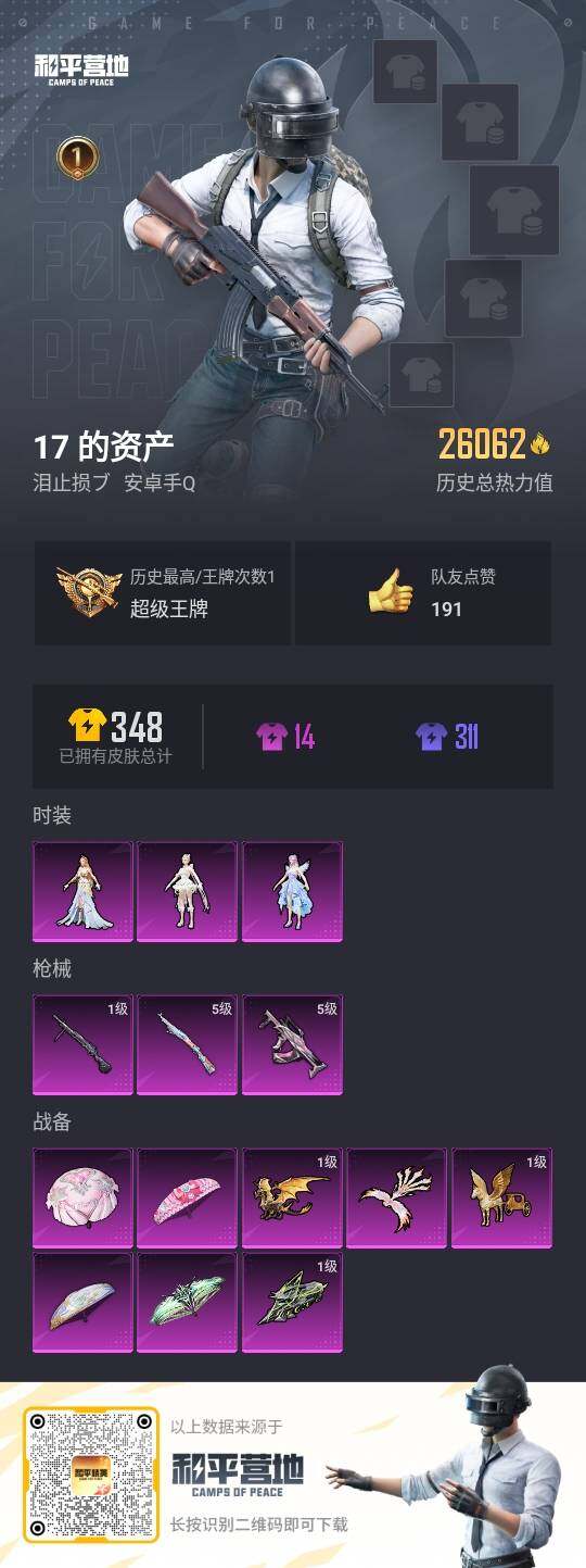 HPLE3309260和平精英账号详情图2