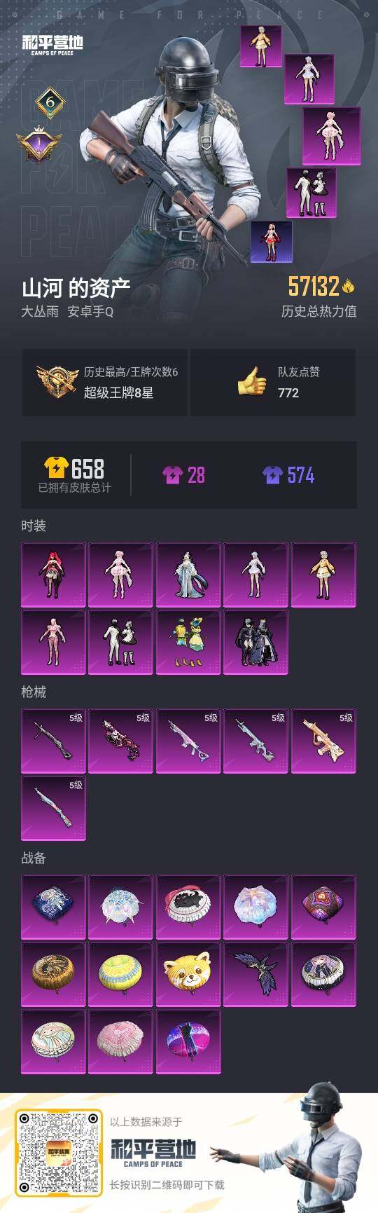 HPLX3336754和平精英账号详情图3