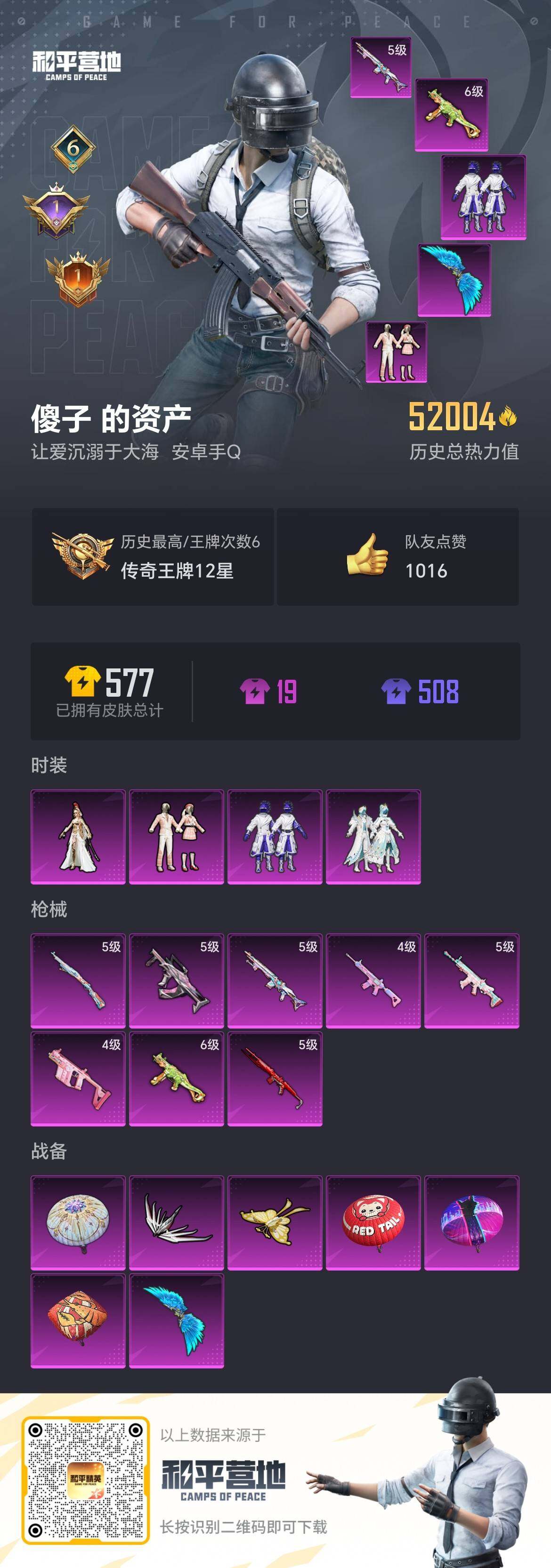 HPCMW3422114和平精英账号详情图3 HPCMW3422114和平精英账号详情图3