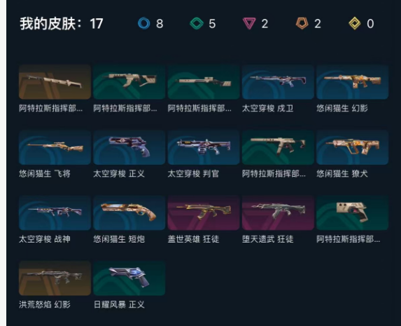 WWQEY39631无畏契约账号详情图3