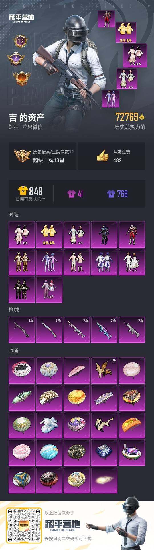 HPLE3309471和平精英账号详情图2