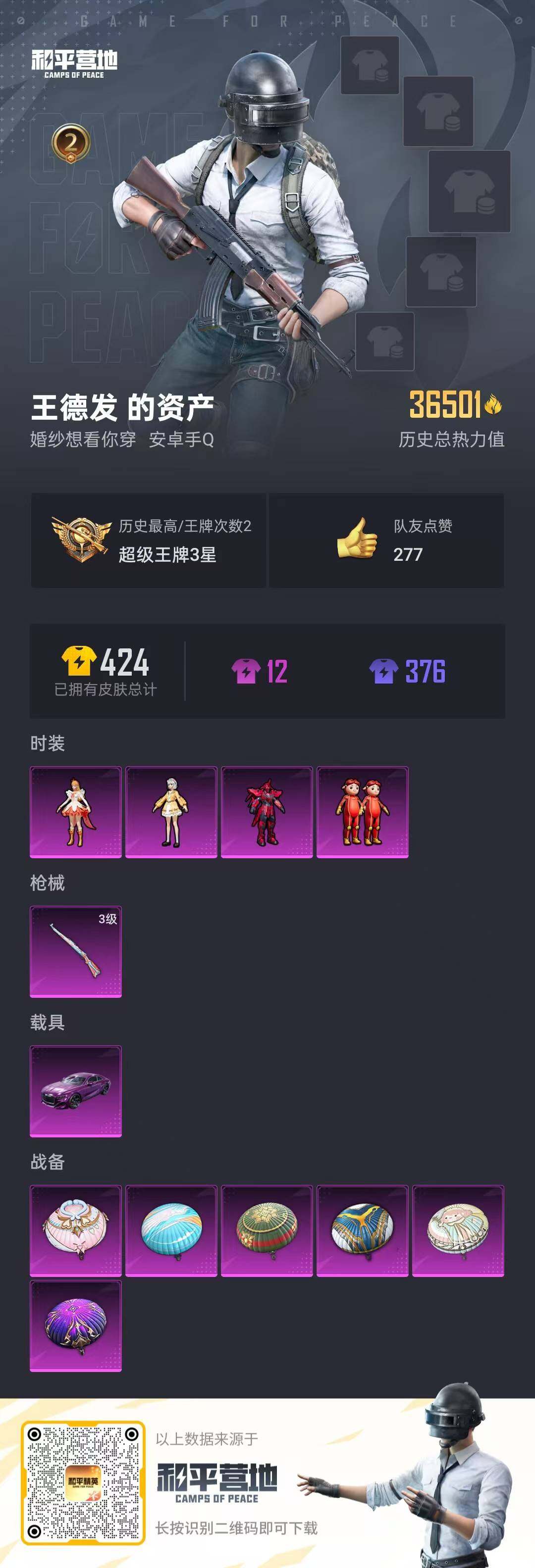 HPLFY3309515和平精英账号详情图5