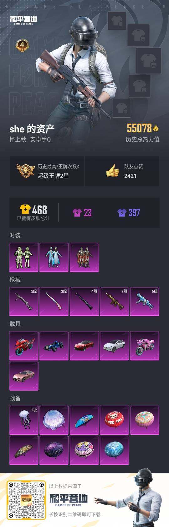 HPLE3309767和平精英账号详情图3 HPLE3309767和平精英账号详情图3