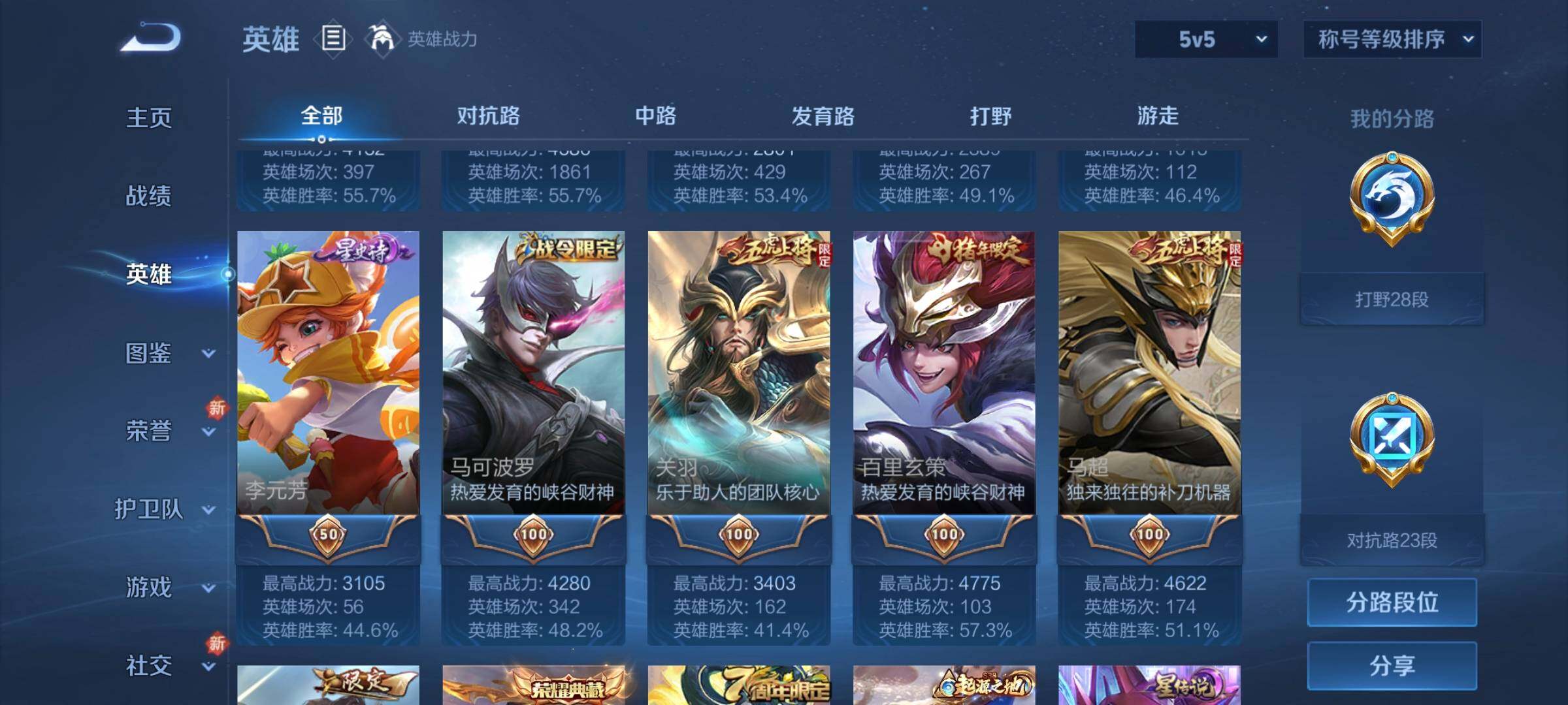 WZCMW3290388王者荣耀账号详情图4