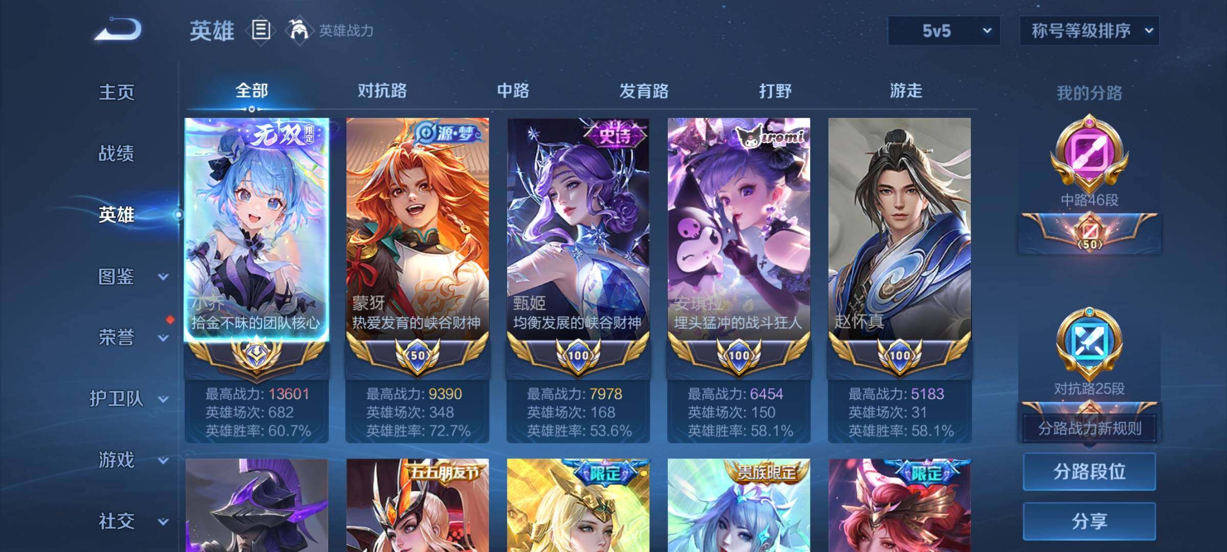 WZYXS3248789王者荣耀账号详情图3