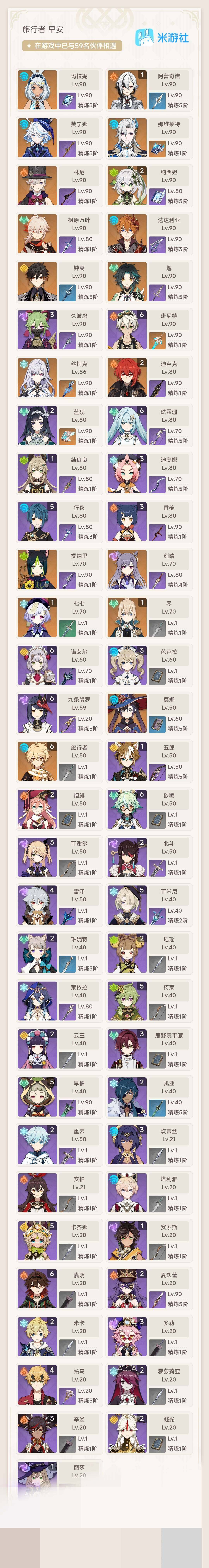 YSEY39283原神账号详情图3