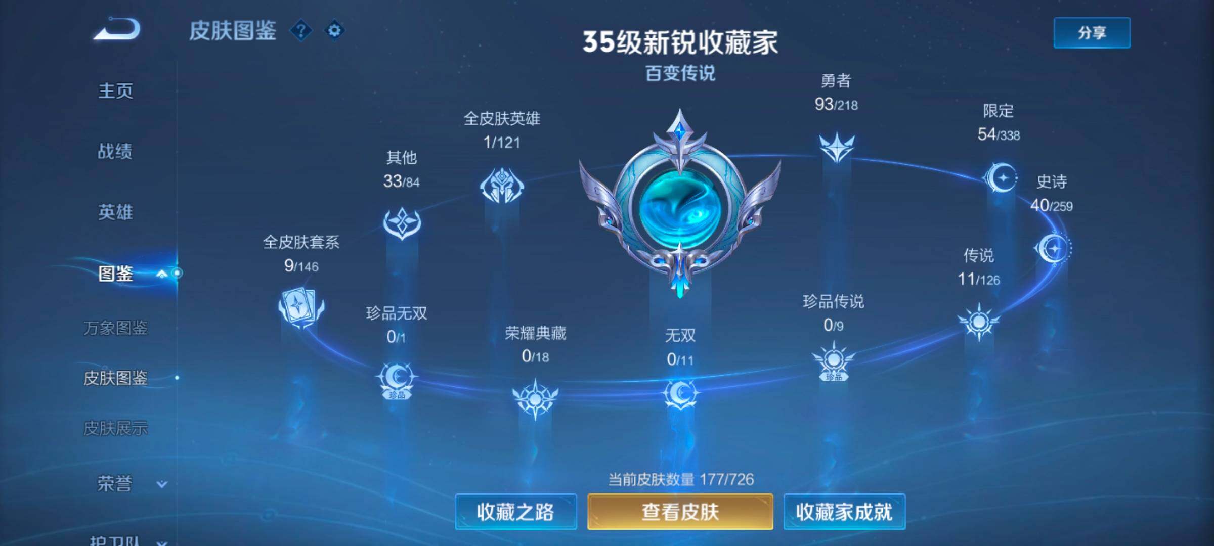 WZYXS3247345王者荣耀账号详情图5