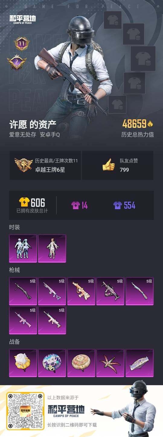 HPLX3336773和平精英账号详情图3
