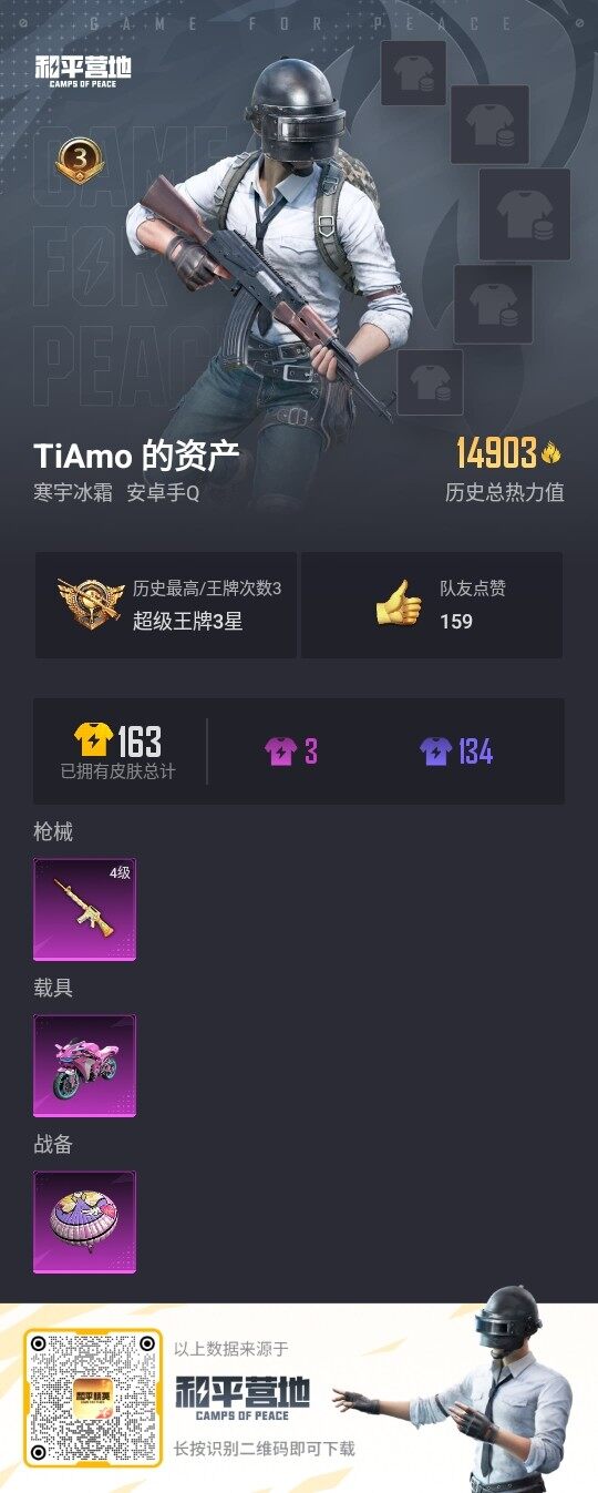 HPLE3336476和平精英账号详情图3