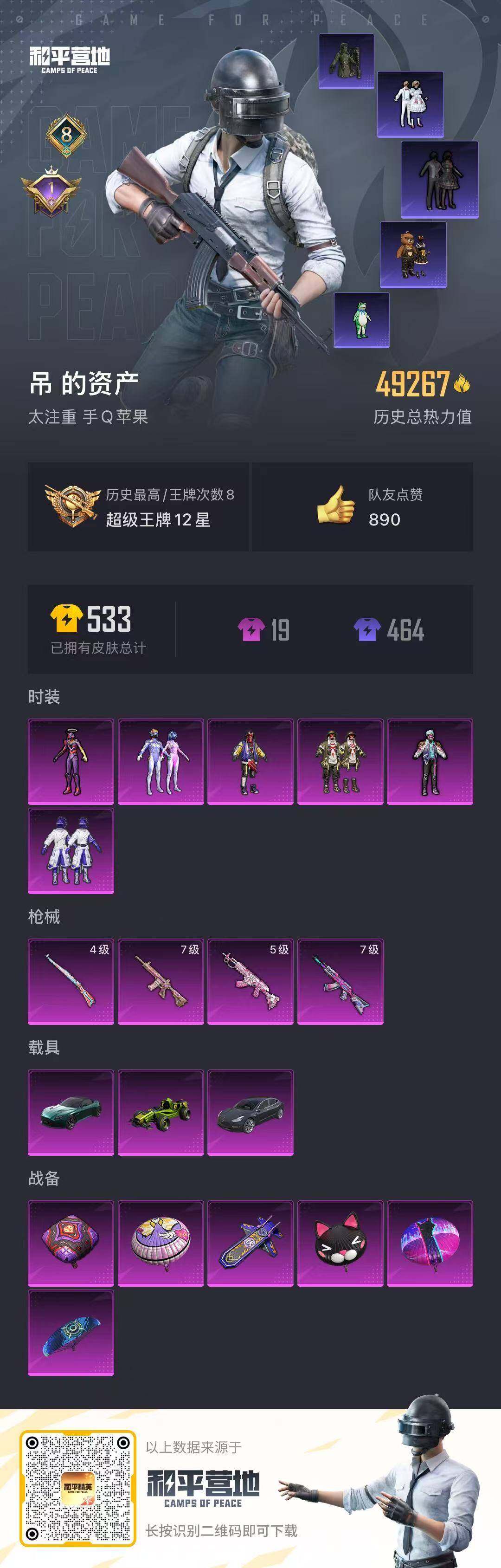 HPLFY3310494和平精英账号详情图5 HPLFY3310494和平精英账号详情图5