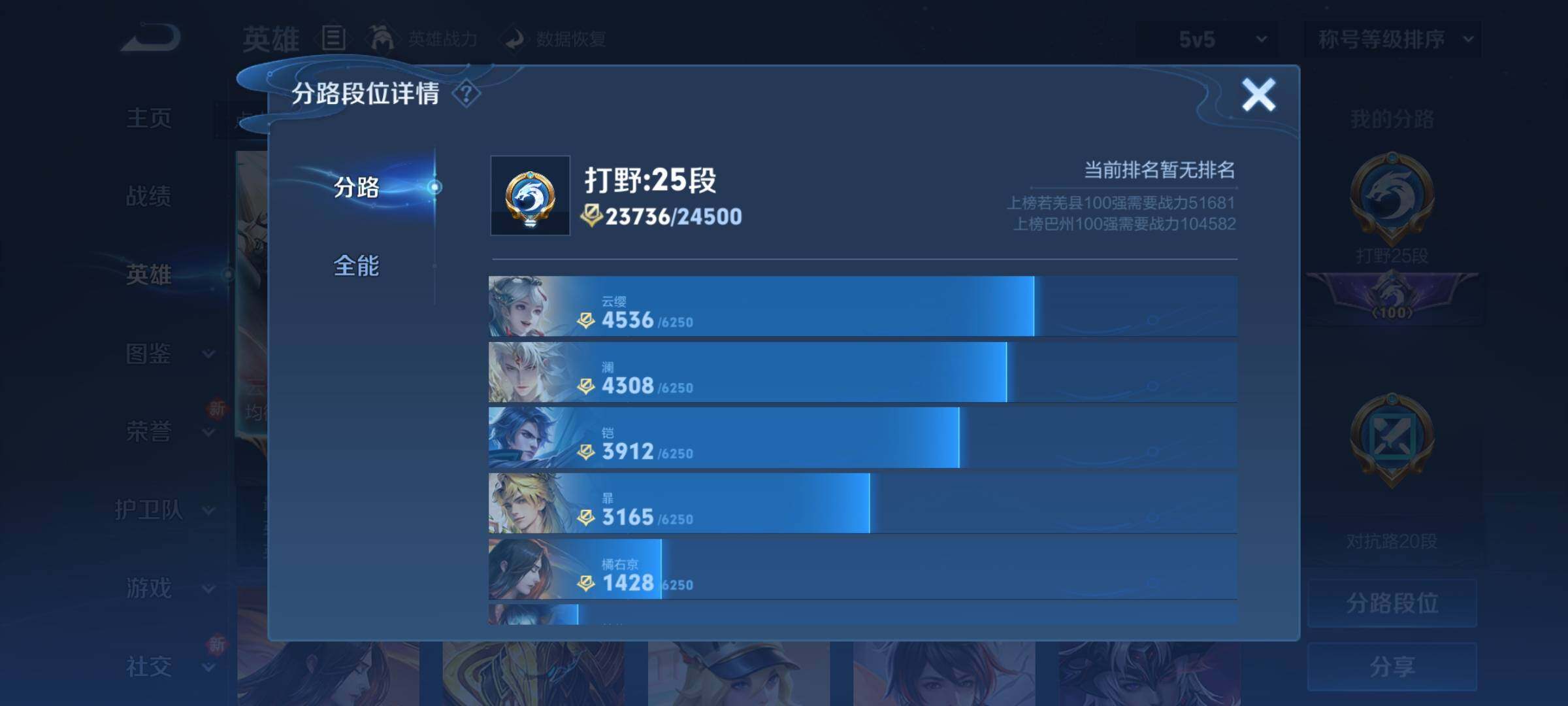 WZCMY3245799王者荣耀账号详情图4