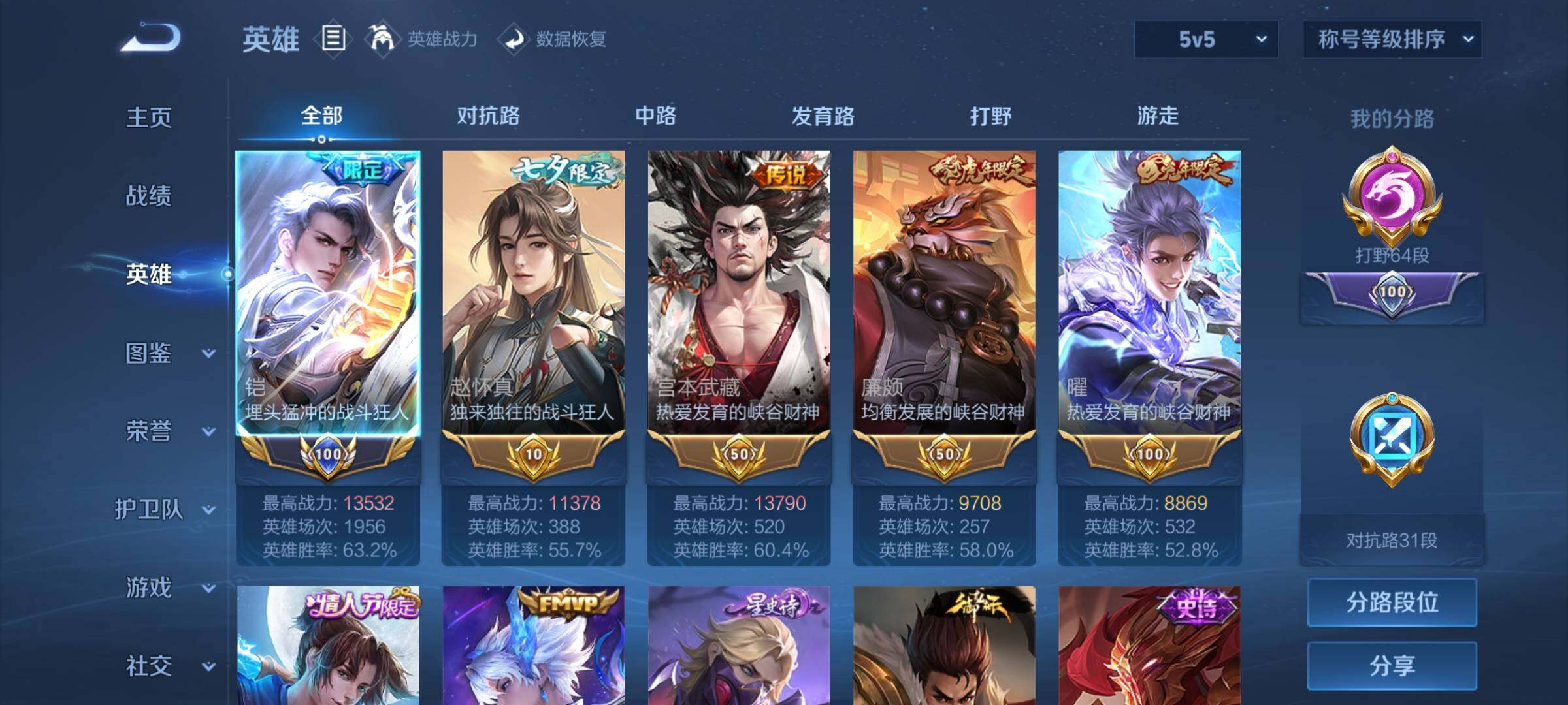 WZCMY3261539王者荣耀账号详情图3