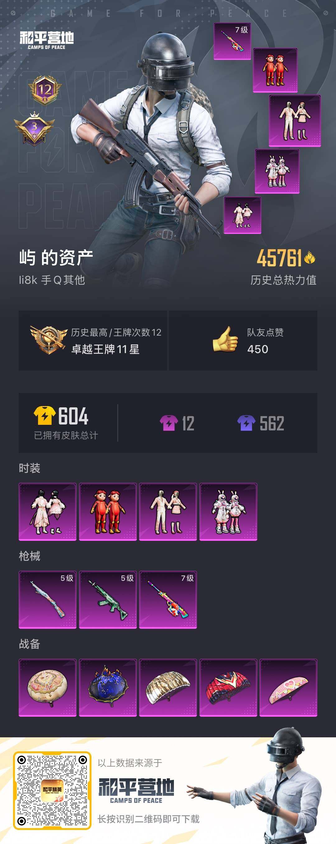 HPLFY3310841和平精英账号详情图5