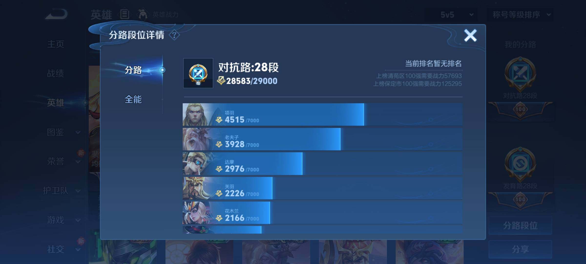 WZCMY3246323王者荣耀账号详情图5
